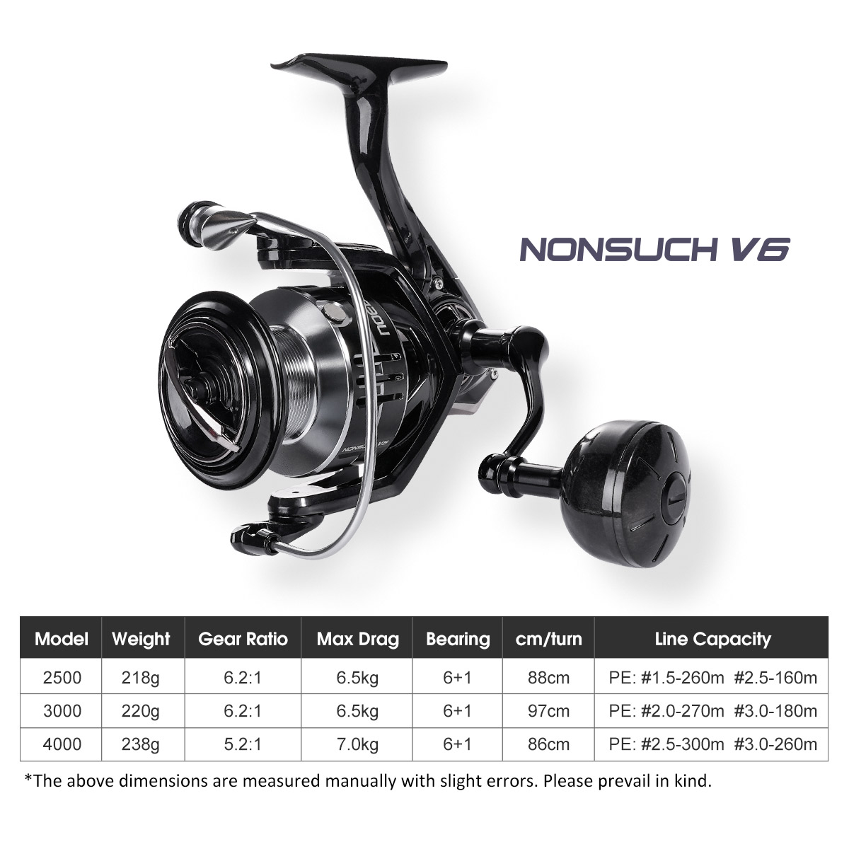 Noeby カーボンスピニング釣りリール 2500 3000 - Daiwa Reel Fuego のレビューと価格